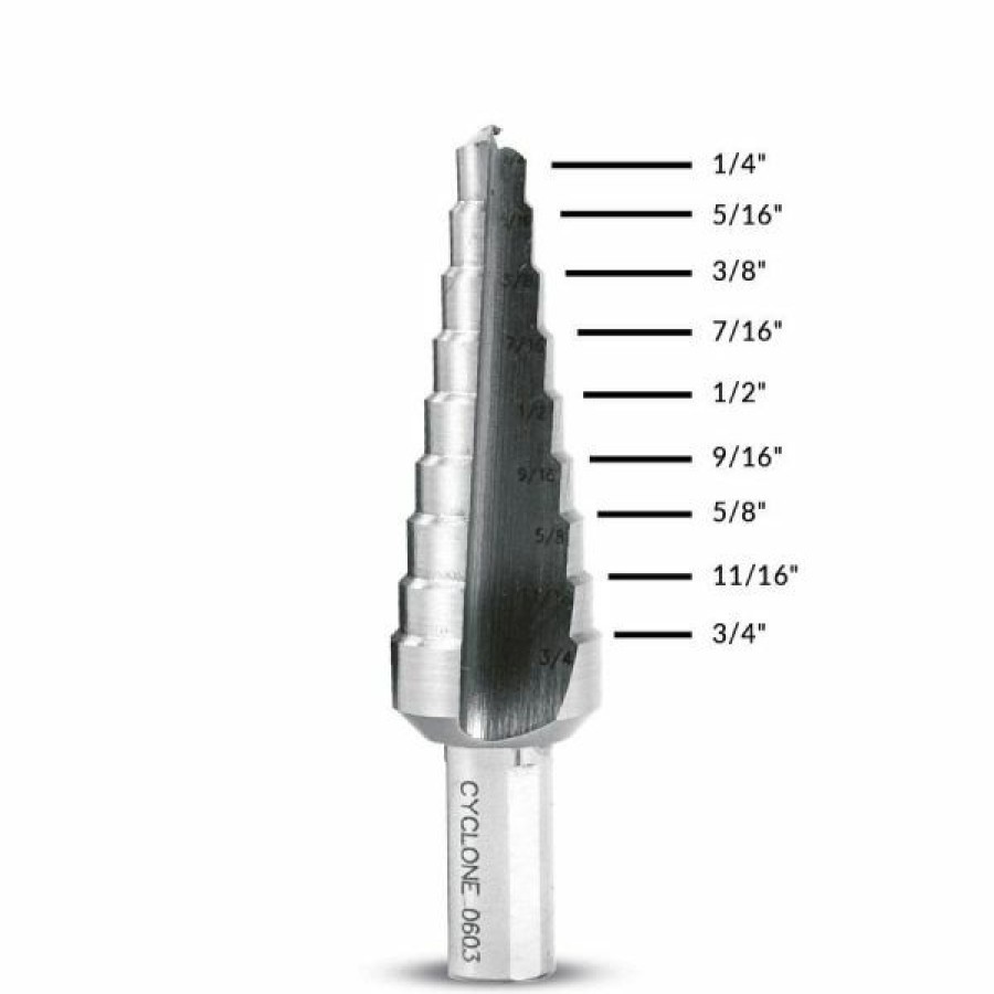 Evolution Power Tools * | Evolution Power Tools Straight Flute Step Drill 1/4 In. To 3/4 In. Sd 9 Free Delivery